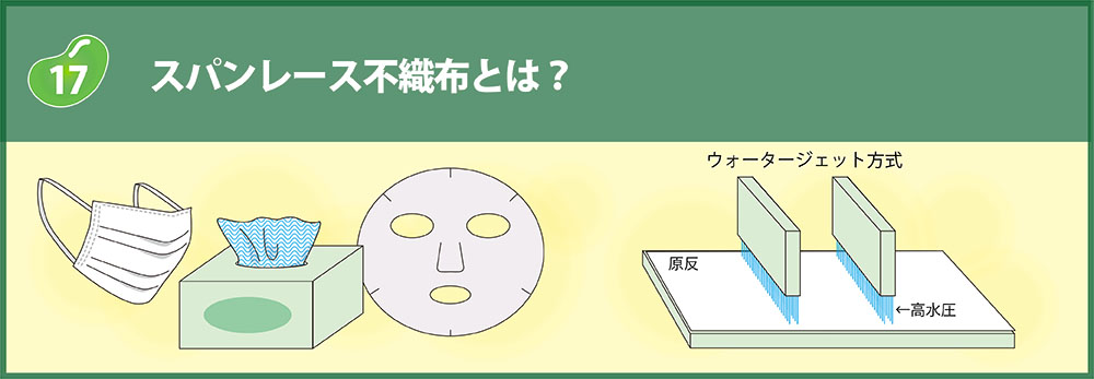スパンレース不織布とは？